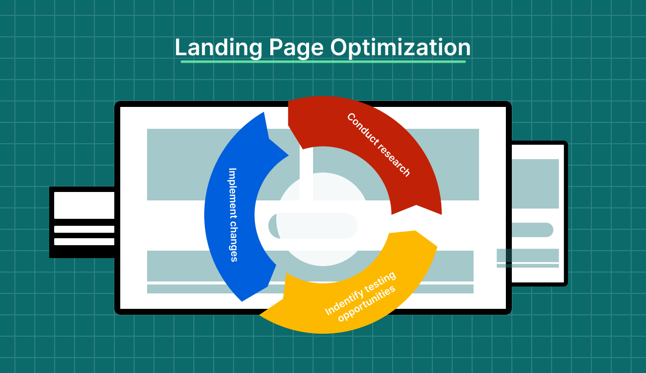 SEO Analytics, Attribution & Reporting