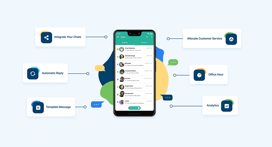 WhatsApp Business API Implementation